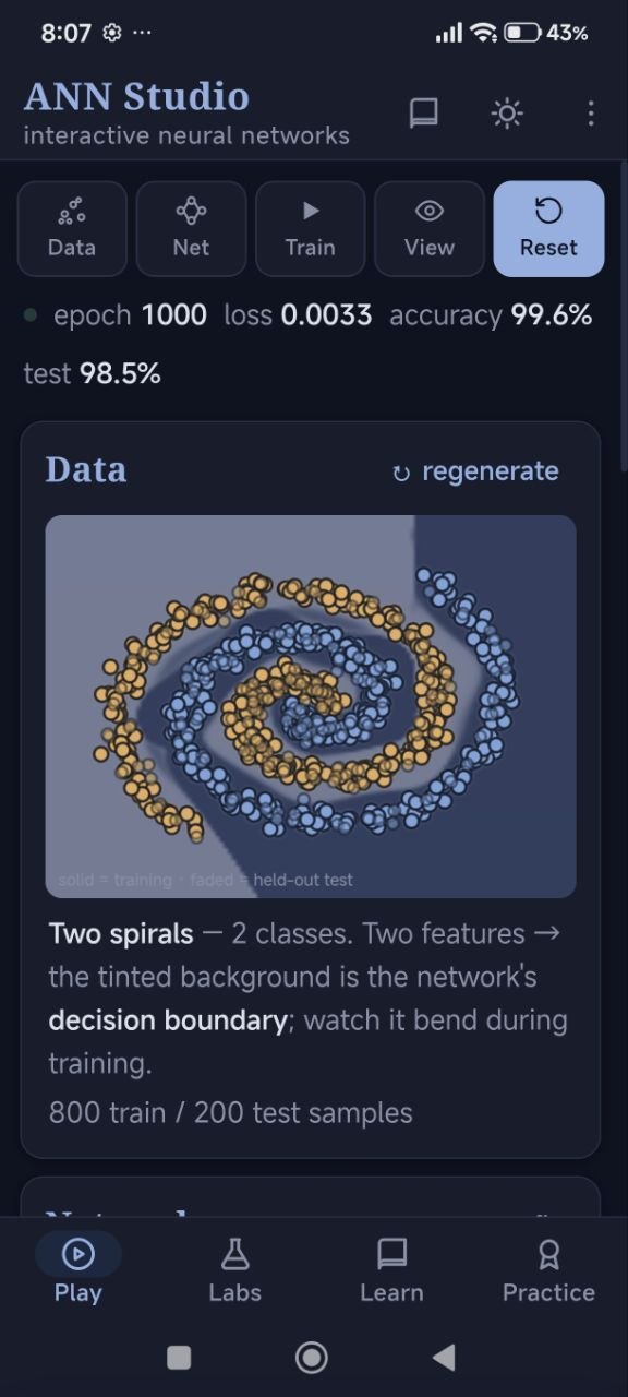 ANN Studio training on the two-spirals dataset, showing the decision boundary and live accuracy.