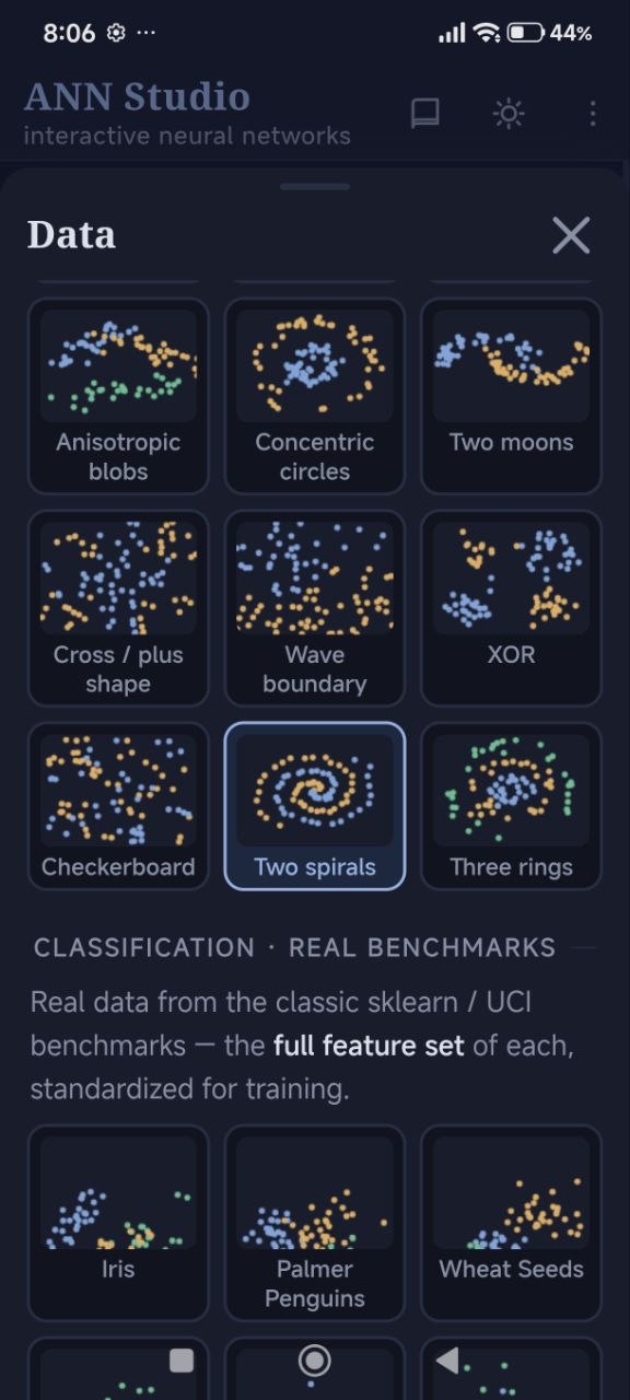 The dataset picker in ANN Studio, showing synthetic shapes and real benchmark datasets.