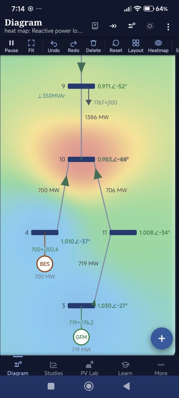 Single-line diagram with reactive-power-loss heat map