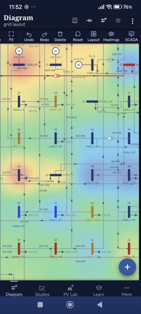 Multi-machine interconnection, grid layout