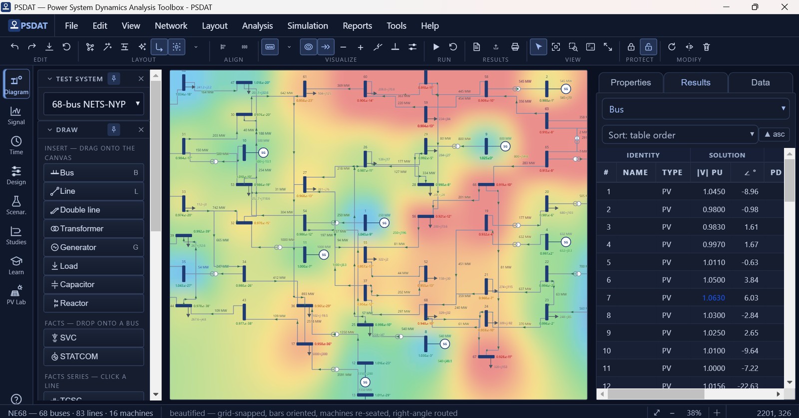 PSDAT Python desktop — 68-bus NETS-NYP network with reactive-power heat map, dark theme