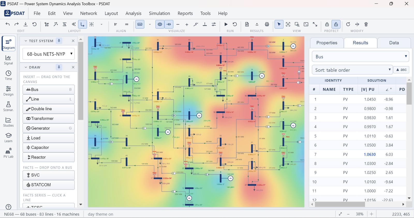 PSDAT Python desktop in day theme with PMU placement