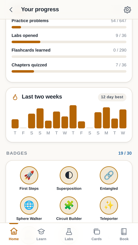 The progress screen with coverage, streaks and badges