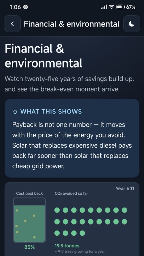 SEFE — Financial and environmental simulation