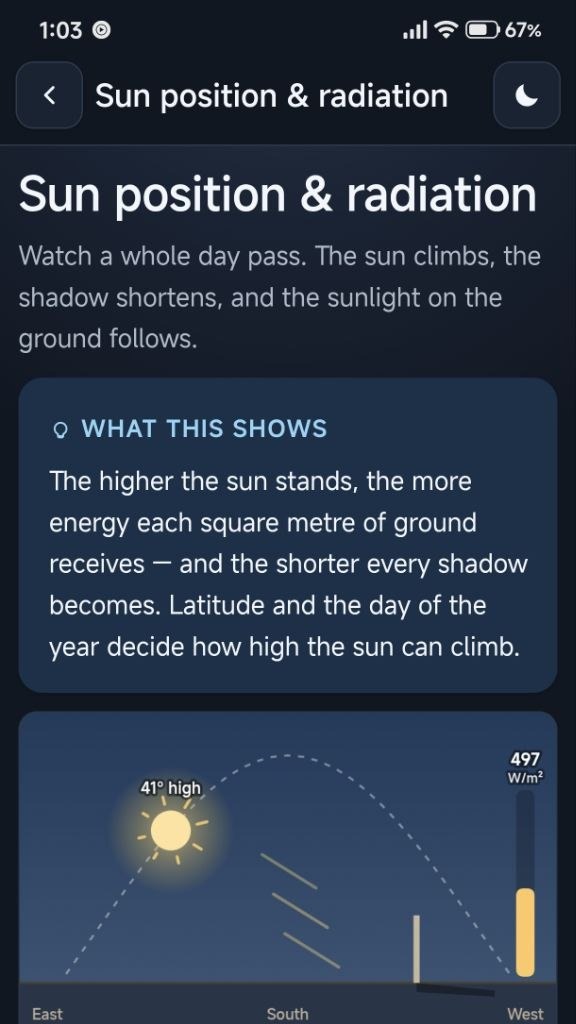 SEFE — Sun position and radiation simulation